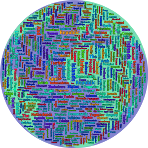 Prismatic-World-Countries-Globe-Word-Cloud-Plus-800px